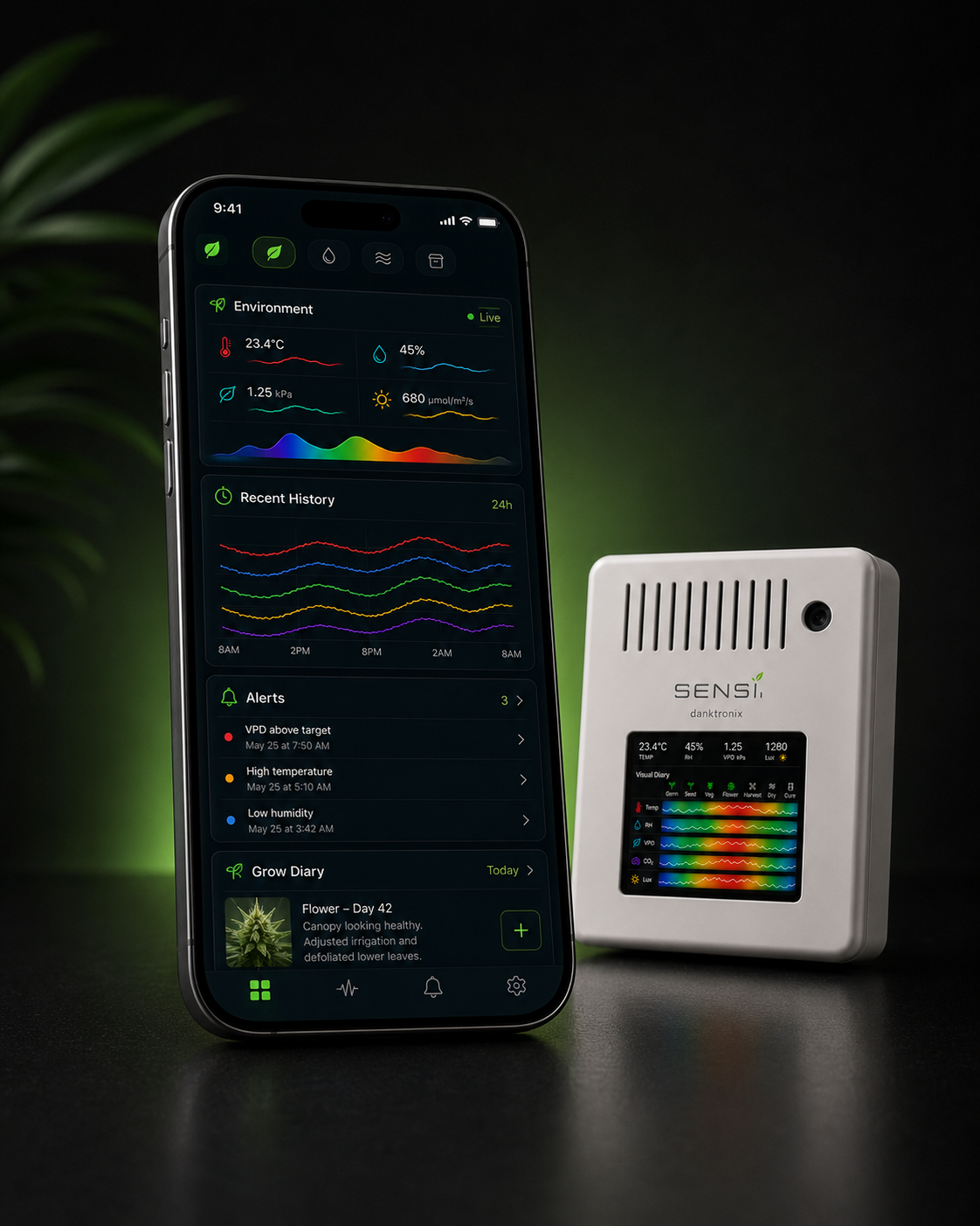 Cannalytix mobile app with charts and grow diary