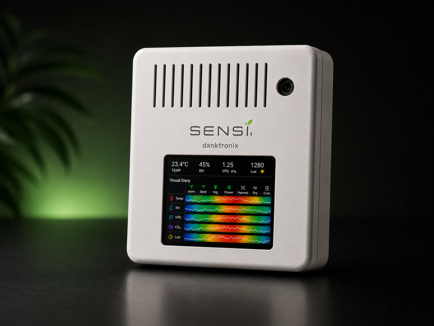 Sensi standalone cultivation sensor device