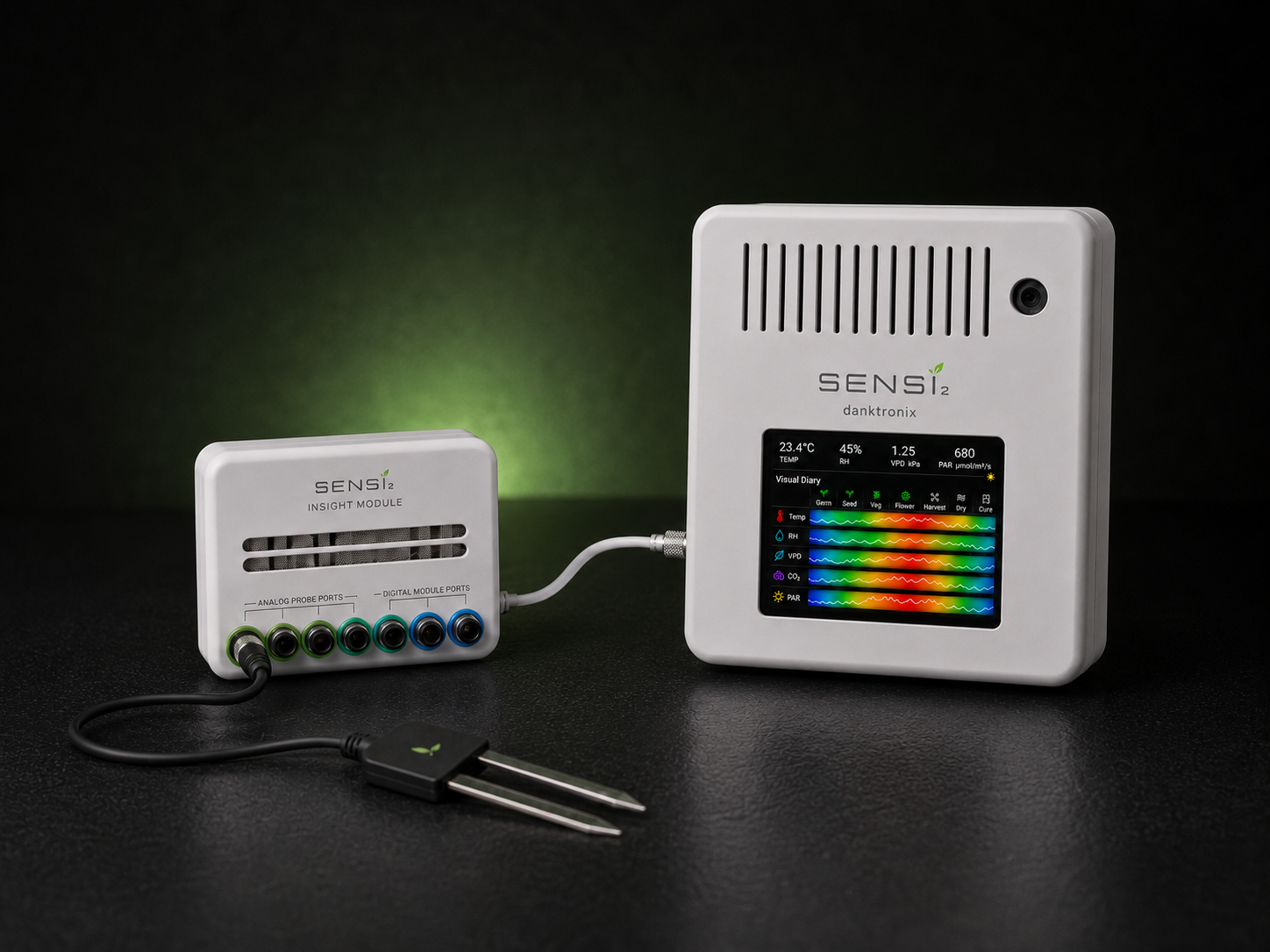Sensi2 environmental monitor in a grow tent with live readings on the display
