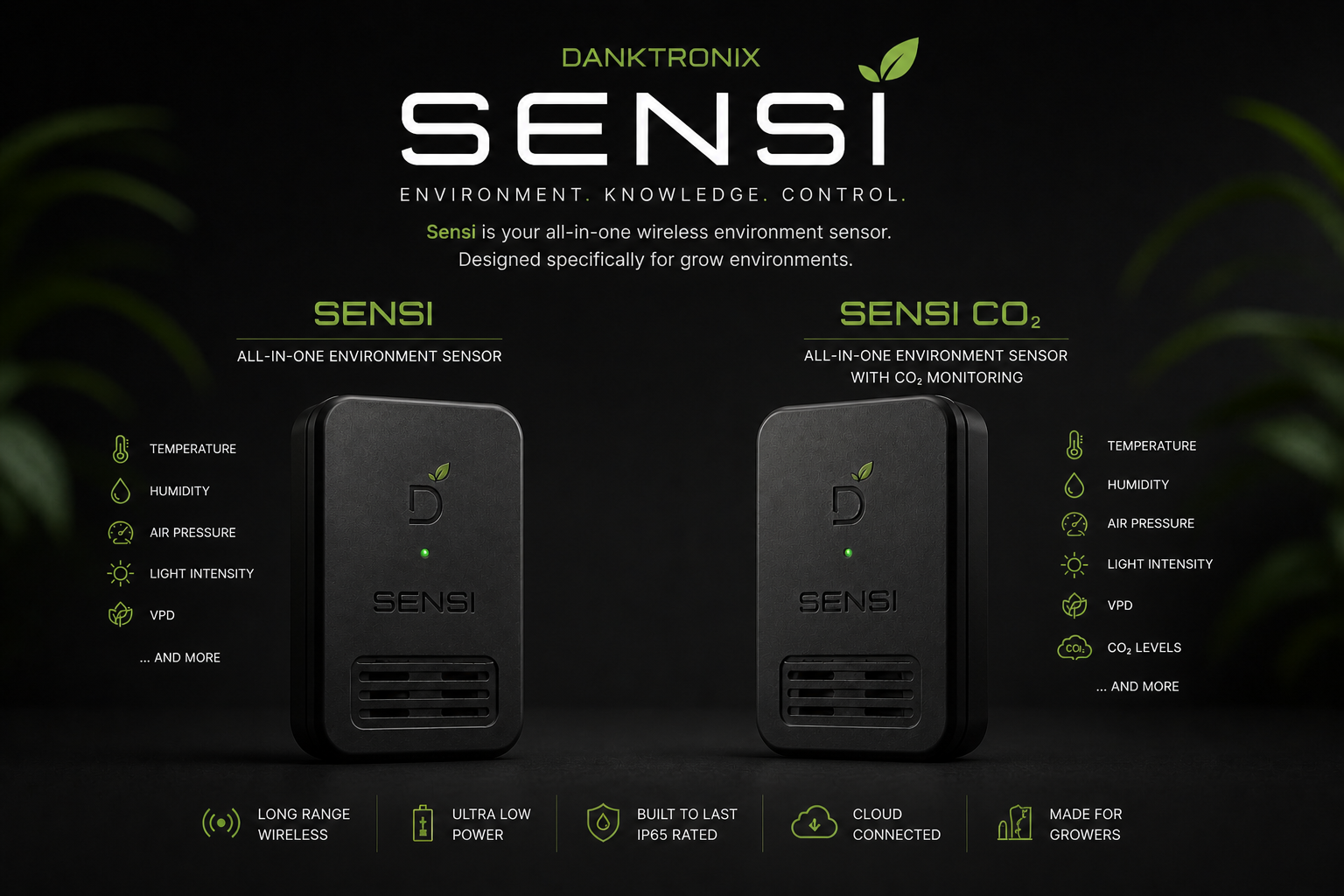 Sensi sensor lineup with Cannalytix integration