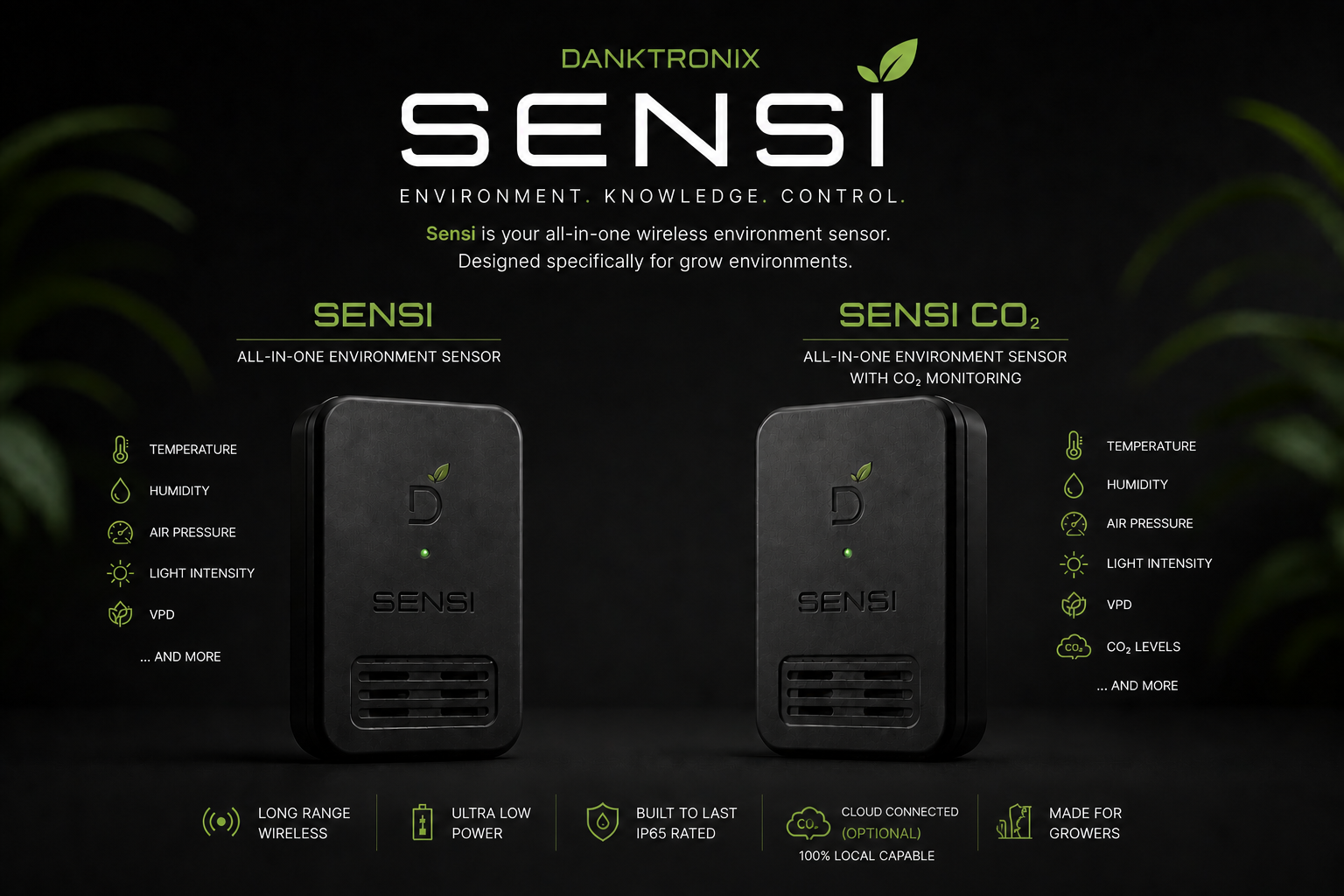 Sensi lineup image highlighting optional cloud and local capability